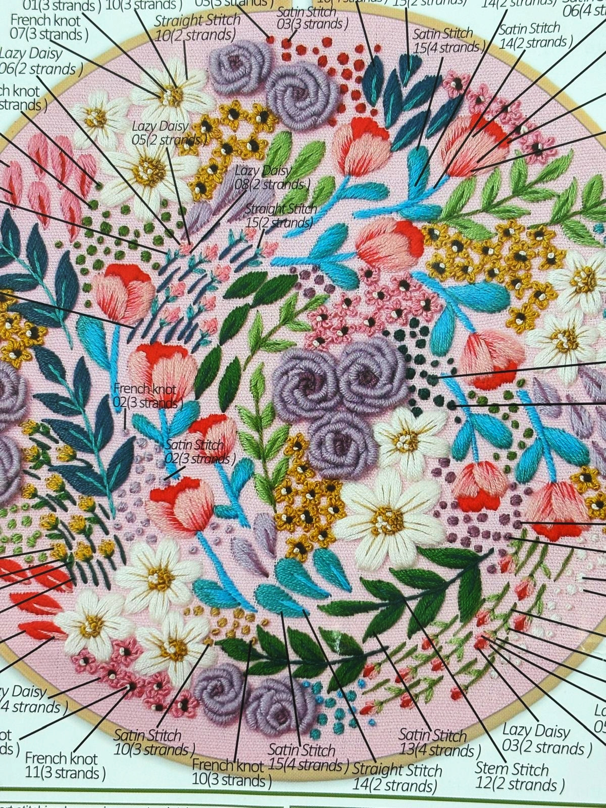 Embroidery Kit - Flower Collage