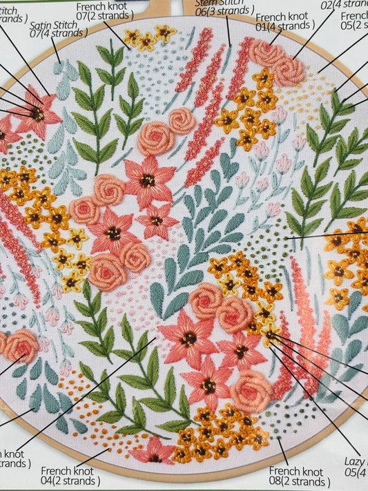 Embroidery Kit - Flower Collage