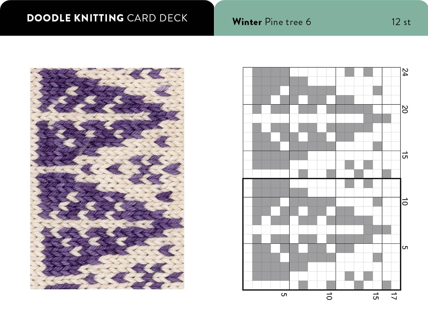 The Doodle Knitting Card Deck