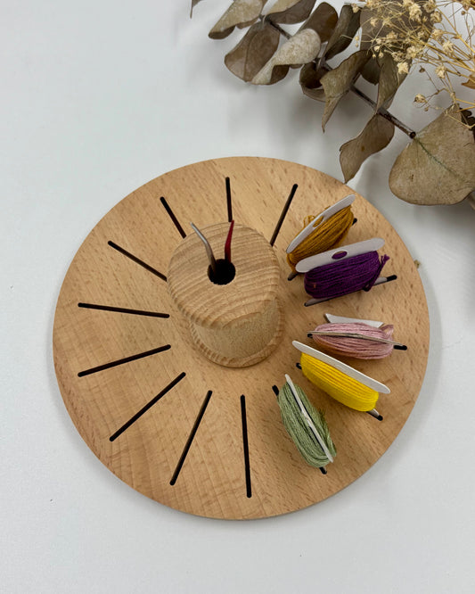 Thread organizer