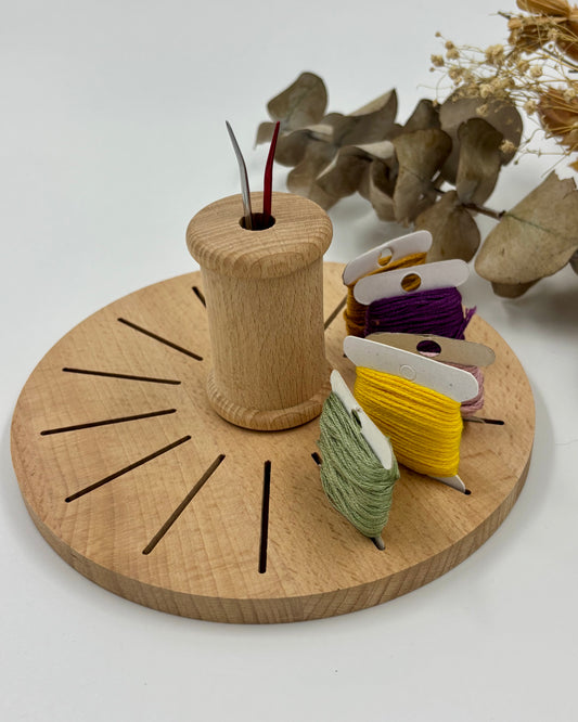 Thread organizer