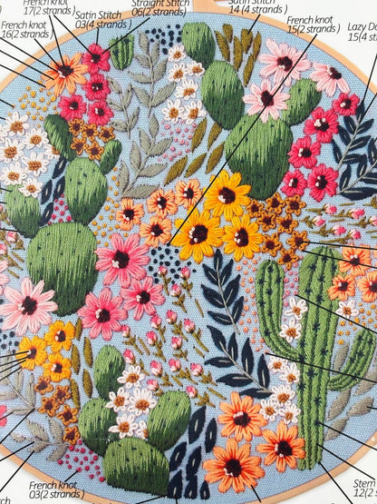 Embroidery Kit - Flower Collage
