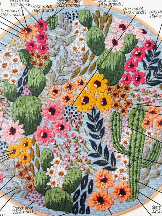 Embroidery Kit - Flower Collage