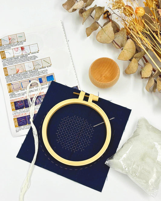 Everything that comes in your kit
